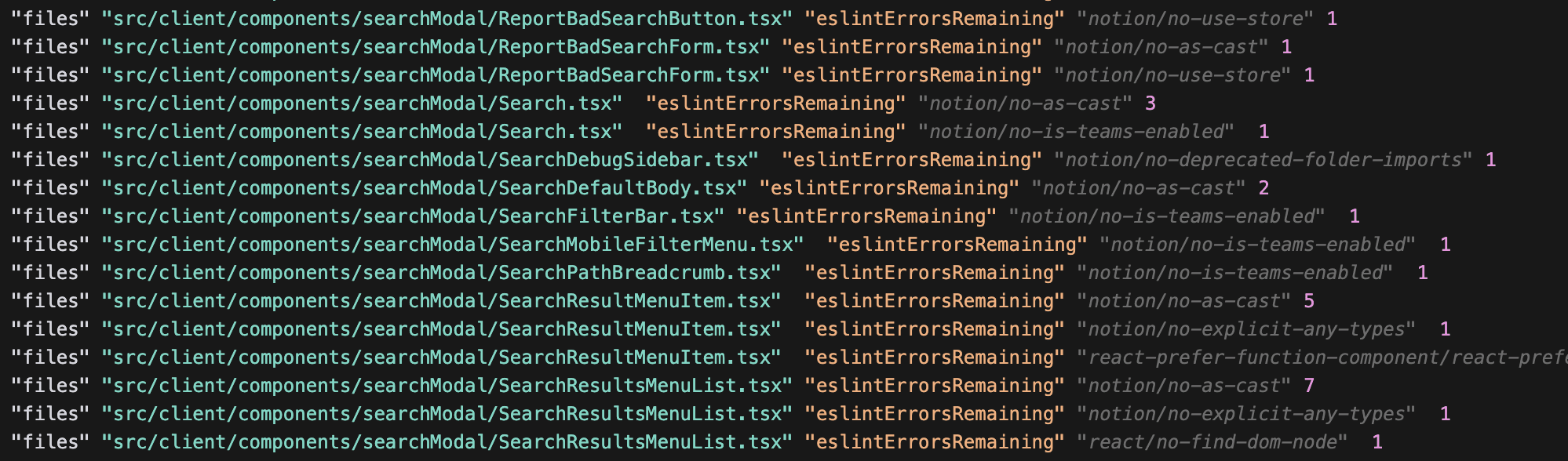 Each line in the ratchet file tracks how many errors are allowed for each file + lint error combo.