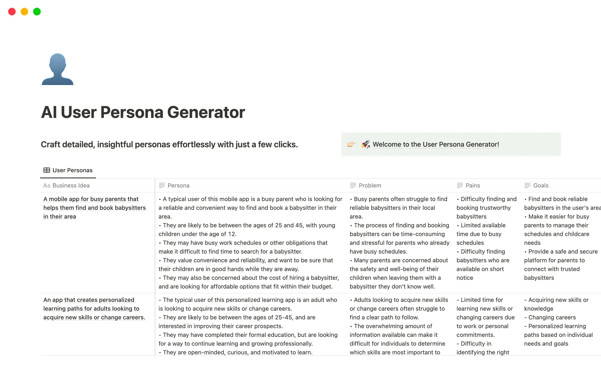 Kokoelman top-10-user-profiles-templates-for-product-managers kuva